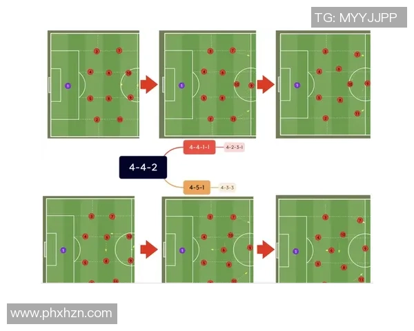 美国足球队球员更换规则详解与新规定对球队战术的影响
