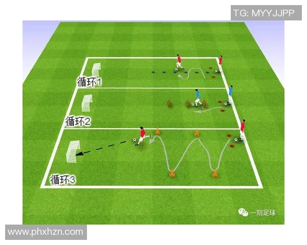 足球球星专属训练场地科学搭配与高效实用技巧分享指南
